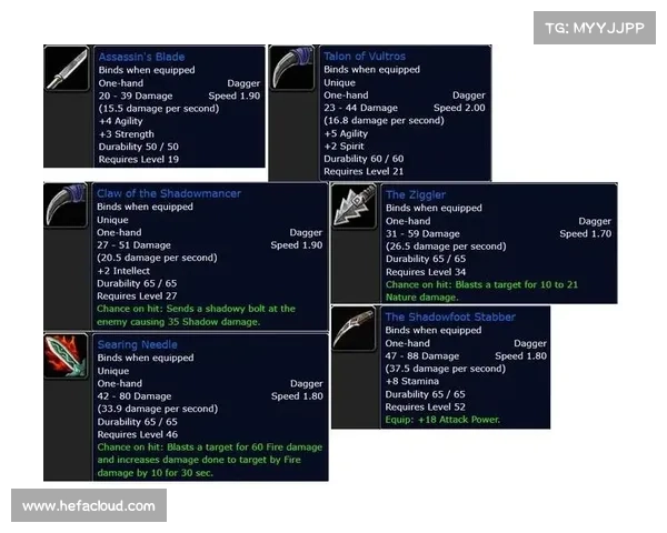 魔兽世界盗贼武器装备切换攻略